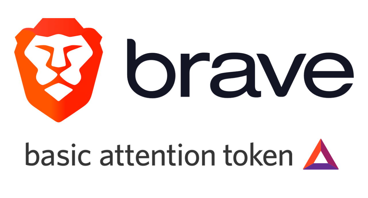 brave browser reddit review